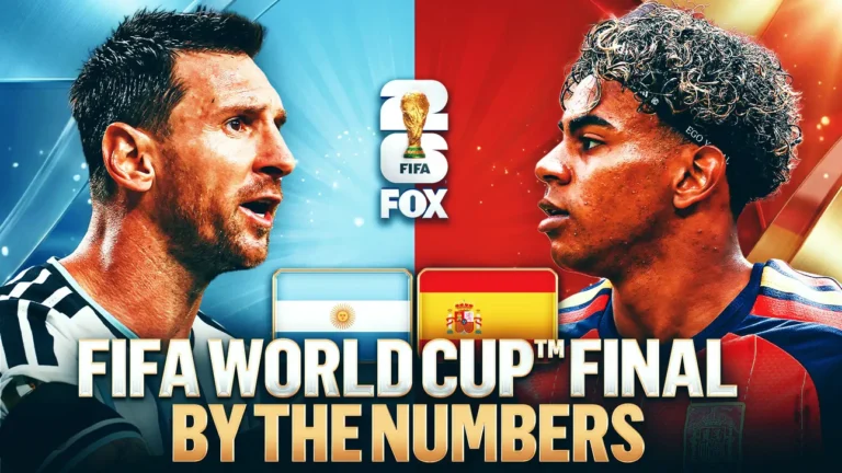 Argentina vs Spain World Cup Final: Complete 2026 Preview